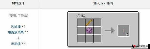 《掌握我的世界蜡烛合成技巧:解锁全新蜡烛之旅》