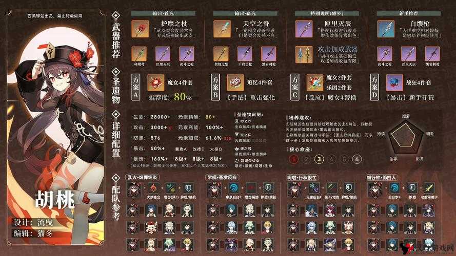 关于原神圣召唤胡桃技能的全面解析与深度探讨