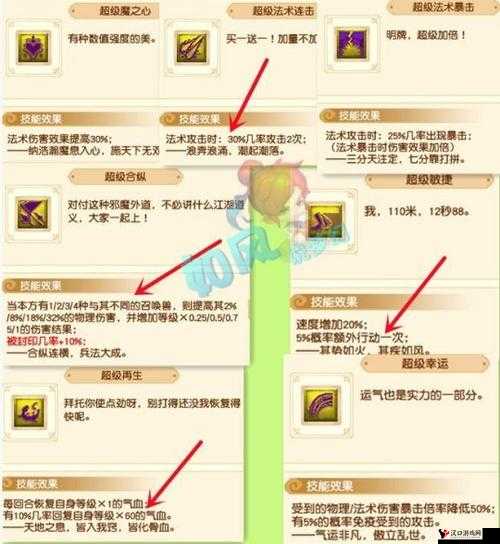 《梦幻西游》天命之路超级兽决打书流程