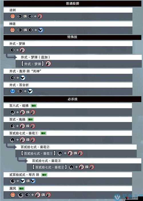 《拳皇15》配置要求详解 最低配置与推荐配置对比介绍
