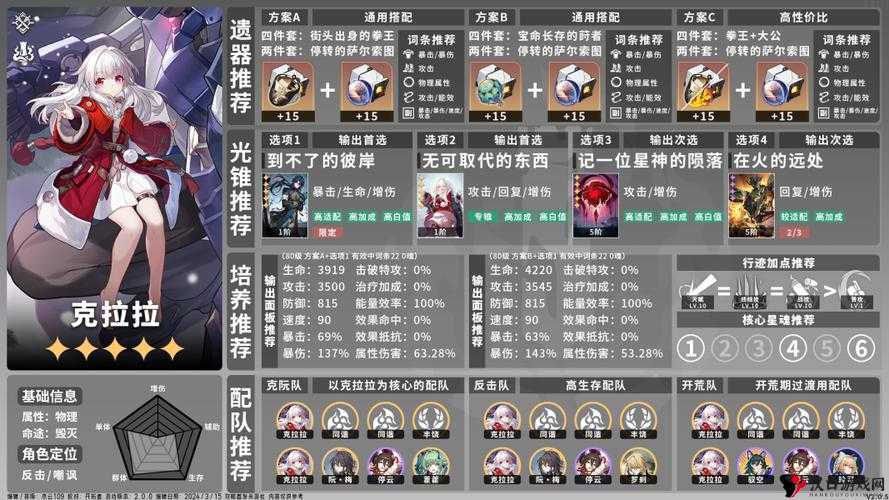 关于《崩坏星穹铁道复兴:深入剿荡斥逐任务全攻略》的拟题建议