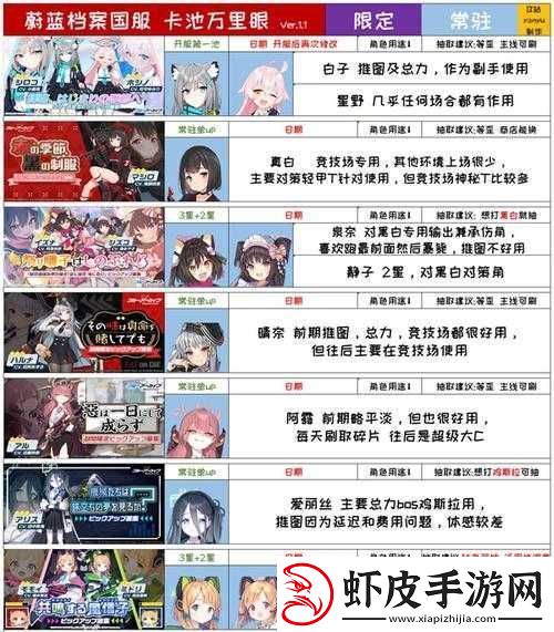 恶魔秘境霜雪之女抽卡攻略