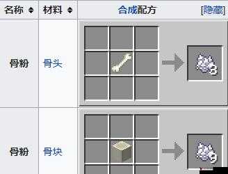 我的世界骨粉怎么做,骨粉合成全面解析