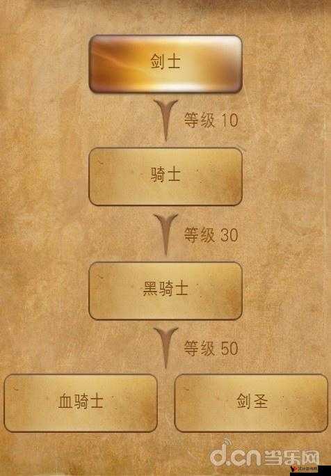 《契约2》50-60级升级总攻略