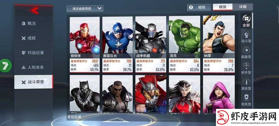 漫威超级战争英雄榜强势角色推荐与选择指南