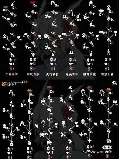 探索光遇穿越季之秘密：先祖兑换图的指引