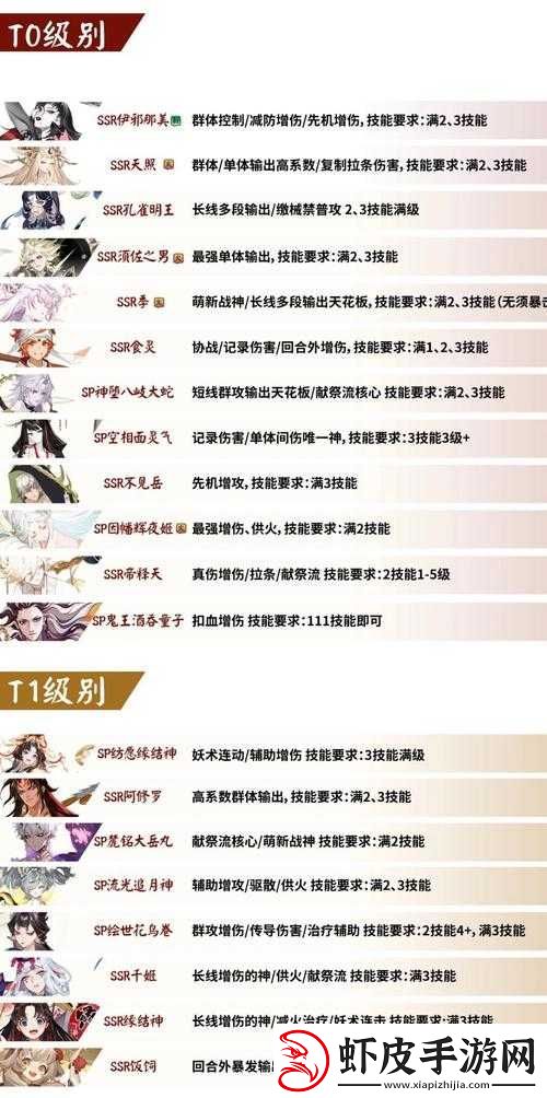 阴阳师新区预约携带式神推荐