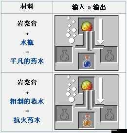 我的世界岩浆膏怎么做,岩浆膏合成制作一览