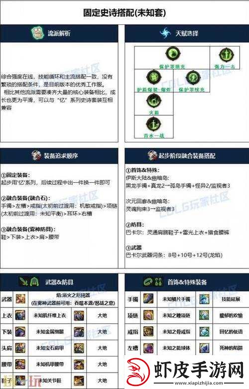 勇士与美杜莎的符文搭配推荐
