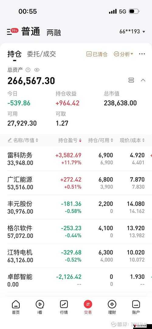 亏亏网站助你轻松理财，分享投资经验与技巧，开启财富之路