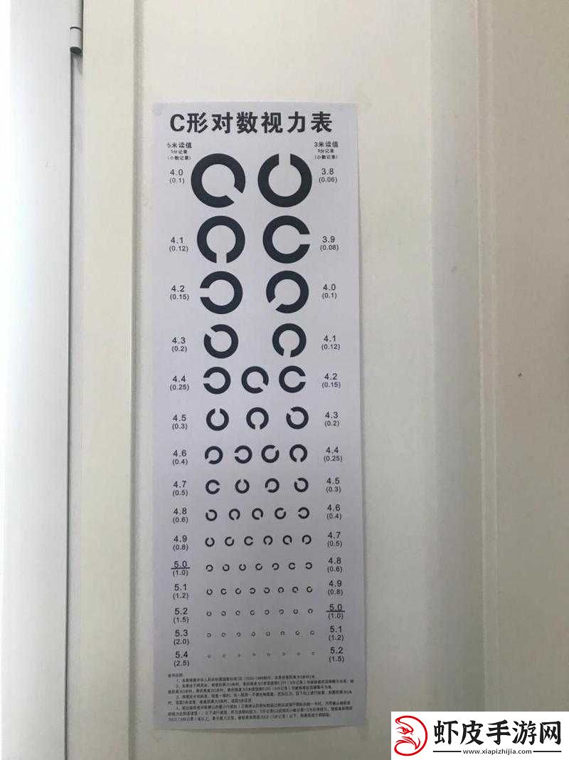 虫鸣视力表挑战