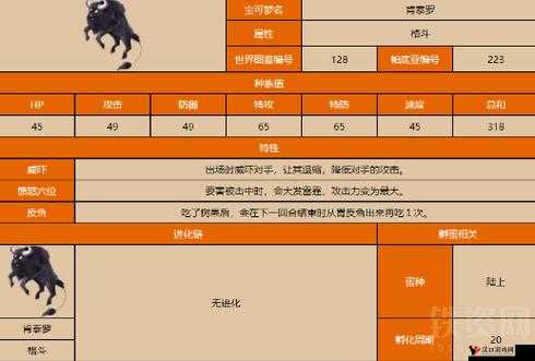 精灵宝可梦GO肯泰罗技能搭配,打造最强战斗组合