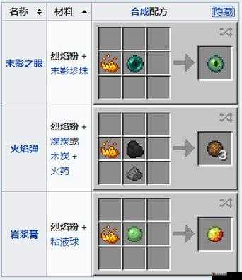 我的世界烈焰粉制作与合成详解