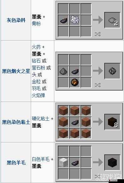 我的世界墨囊,获取、管理与价值最大化