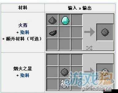 我的世界烟火之星制作与合作,资源管理、高效利用与避免浪费