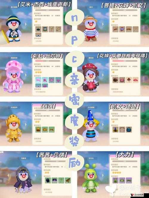 摩尔庄园手游船夫套装获取全指南 轻松掌握获得方法秘籍