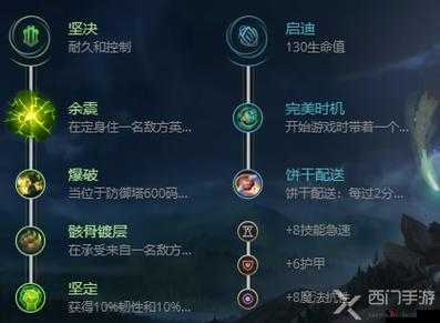 2021LOL无限火力机器人出装及天赋指南