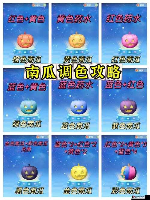摩尔庄园手游中左上角蓝色图标含义及作用的详细解析