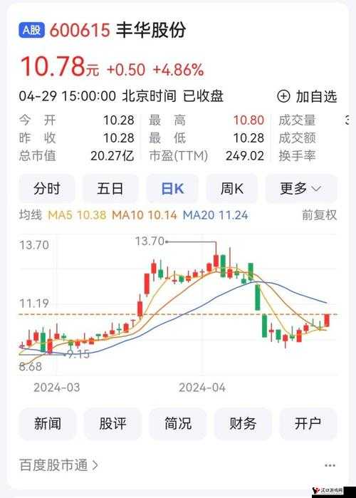一线产区和二线产区的知名品牌,因付费问题被点名