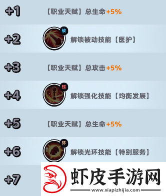 流浪超市狐小护技能是什么流浪超市狐小护技能介绍