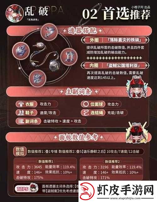 盗墓长生印前期人物培养攻略