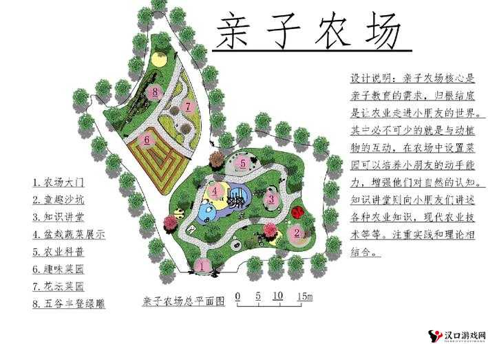 《繁盛农场》前期重点:规划设计与建设