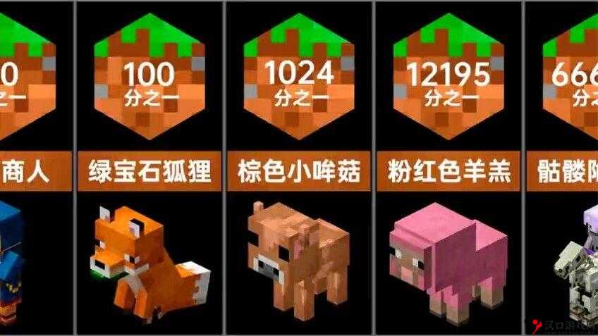 我的世界棕色羊毛怎么做,棕色羊毛合成方法解析