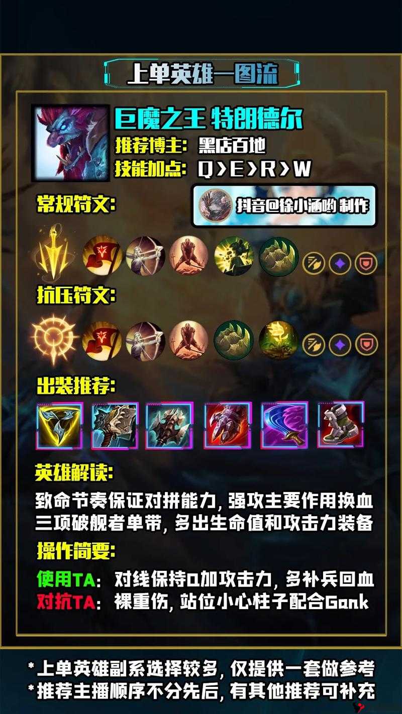 LOL 刀妹出装天赋加点全解析 打造最强上单的详细攻略指南