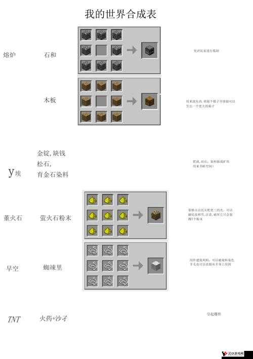 我的世界淡灰色染料怎么做,淡灰色染料合成攻略