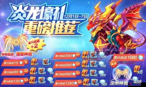 天天酷跑炎龙战神厉害吗?炎龙战神弊端盘点在资源管理中的重要性