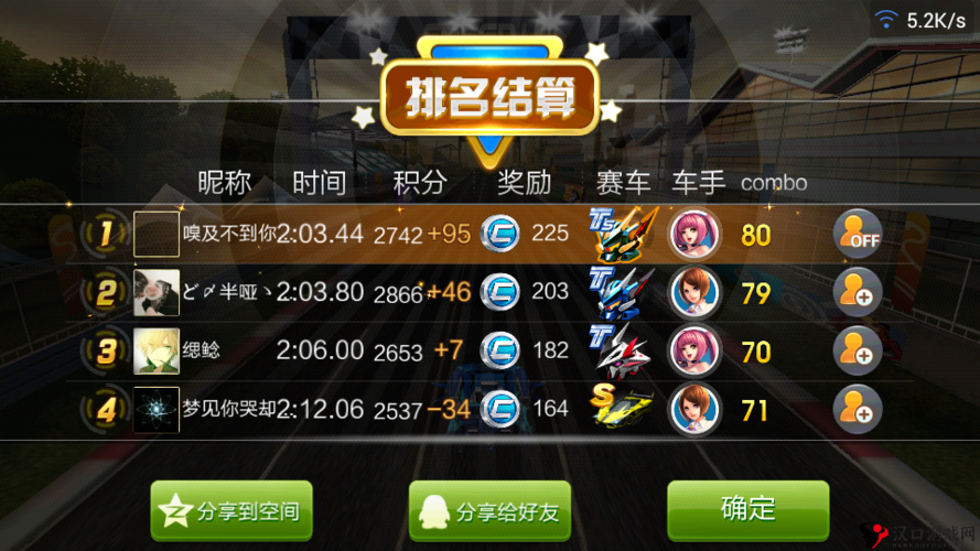 天天飞车特工Jay钻石首次限购:买还是不买?