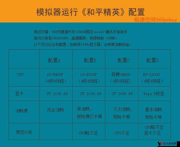 推荐剑心吟电脑版下载与安卓模拟器选择指南