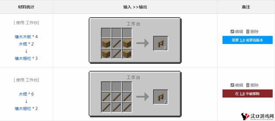 我的世界铁栏杆怎么做,铁栏杆合成方法解析