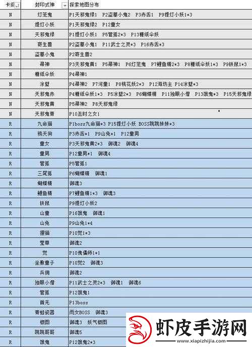 阴阳师善见边境怪物刷新点位置详解