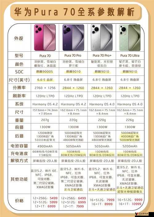 新锐异象回声手机配置详解:性能与视觉的完美融合