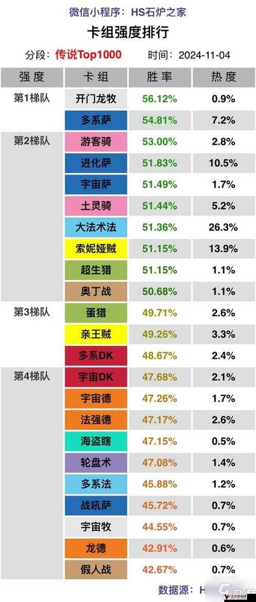 炉石传说打脸火妖法卡组深度解析与高胜率实战心得