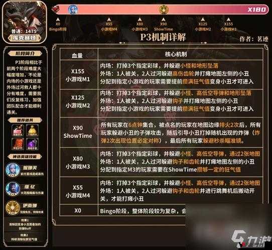 《暗黑血统游戏设置系统深度解析：探索独特世界观与核心机制》