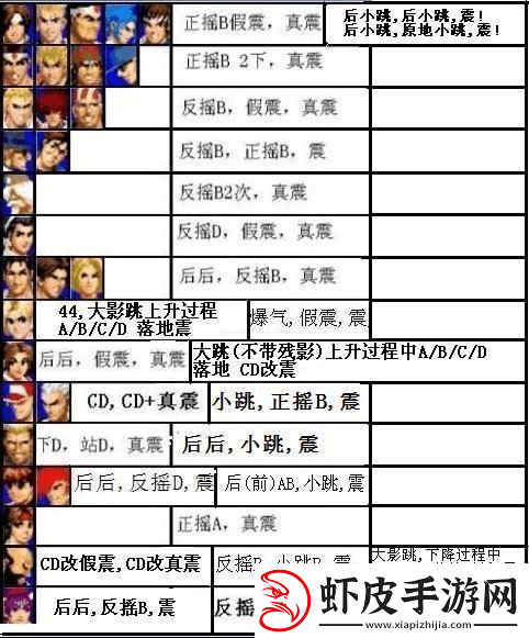 独立防线闪电行动普通难度通关秘籍与攻略