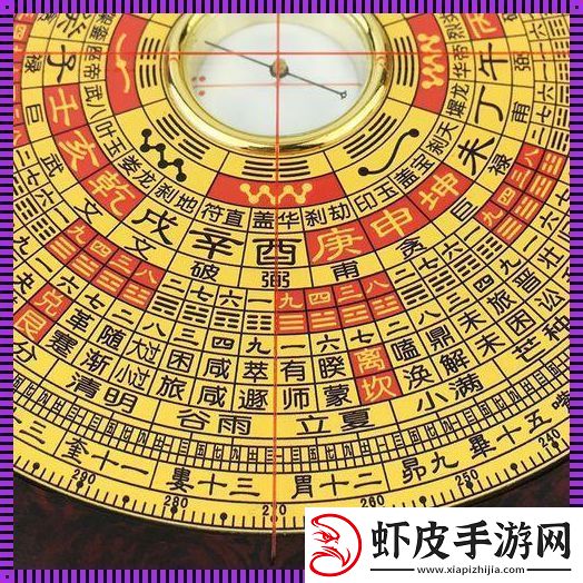 万能罗盘