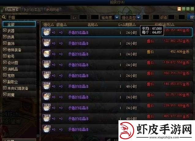 DNF