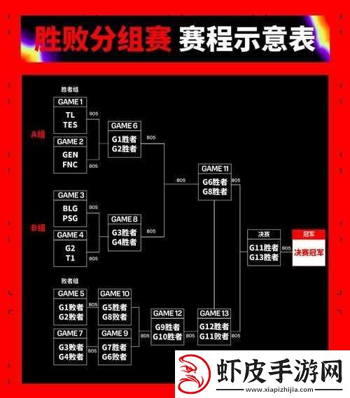 MSI2024