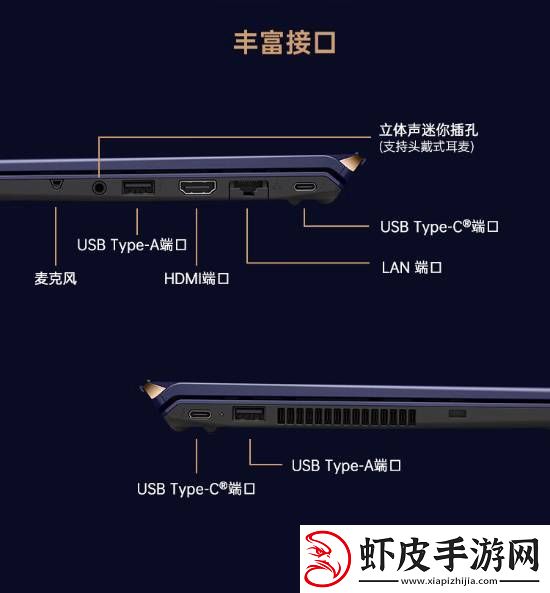 顶配触控屏24988元！VAIO