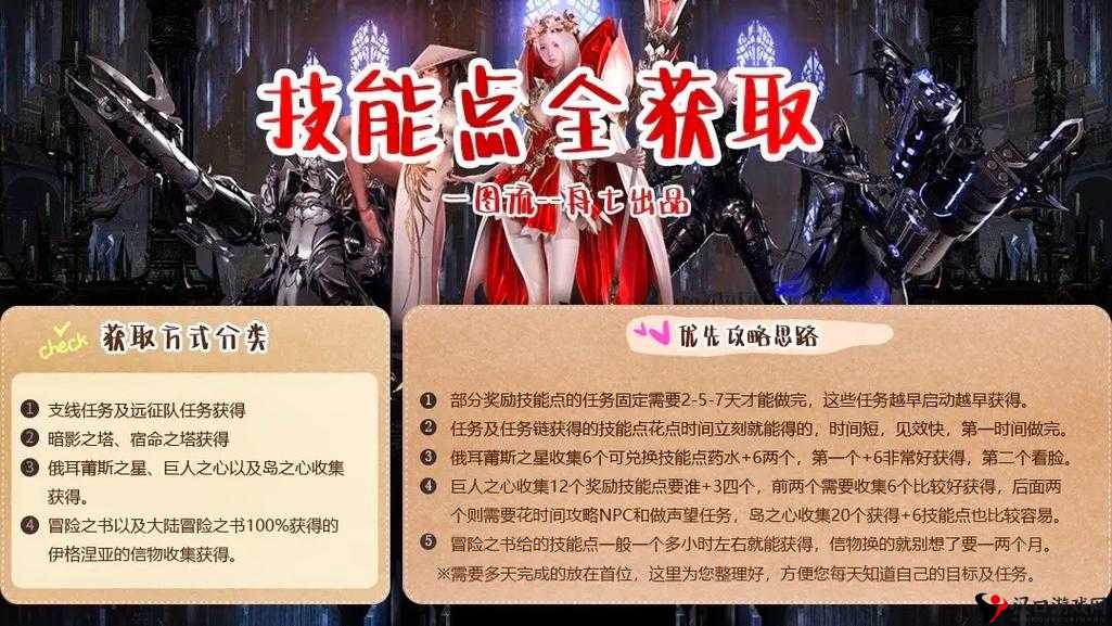 命运方舟零氪玩家攻略:玩转游戏无氪也能称王之道
