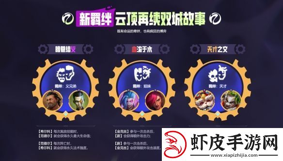在每一次进化中逐渐揭晓的赛季!云顶之弈