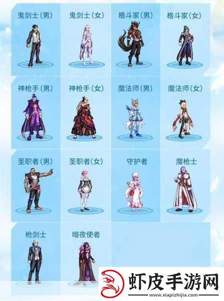 DNF2024五一套宠物外观大揭秘