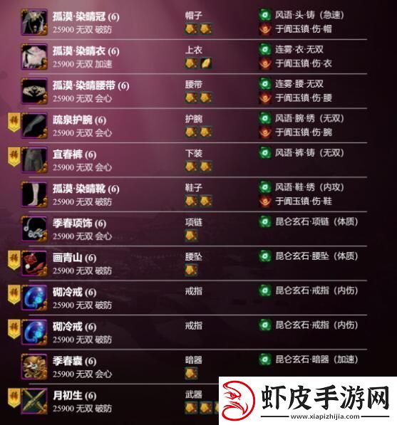 剑3丝路风语冰心怎么配装