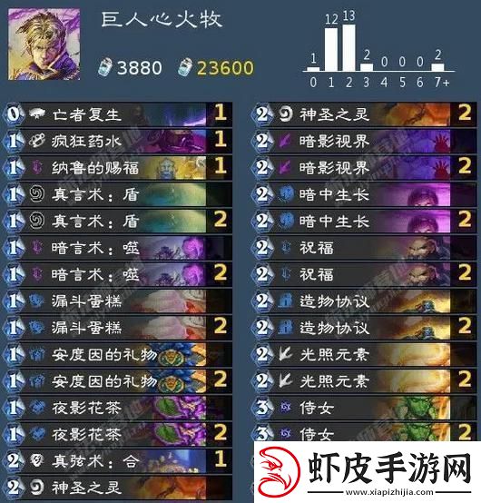 炉石传说巨人心火牧卡组推荐炉石传说巨人心火牧卡组介绍