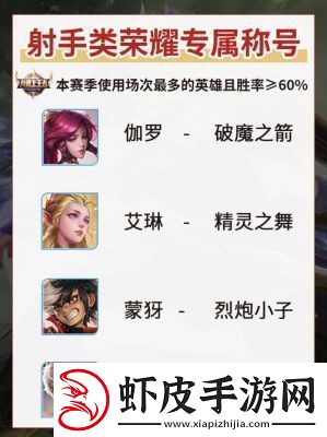 王者荣耀
