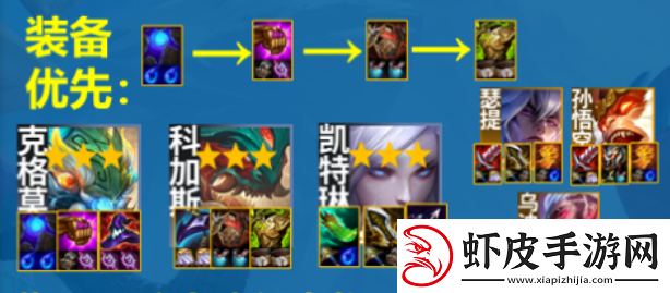 云顶之弈s11山海狙神阵容怎么搭配