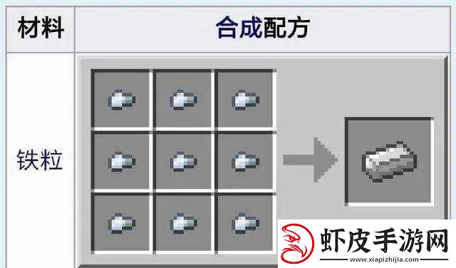 神角技巧玩家获取铁锭的多样途径探索
